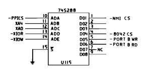 IBM 5170 motherboard - Chip U115.png